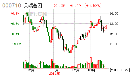 天興儀表招聘，天興儀表科技